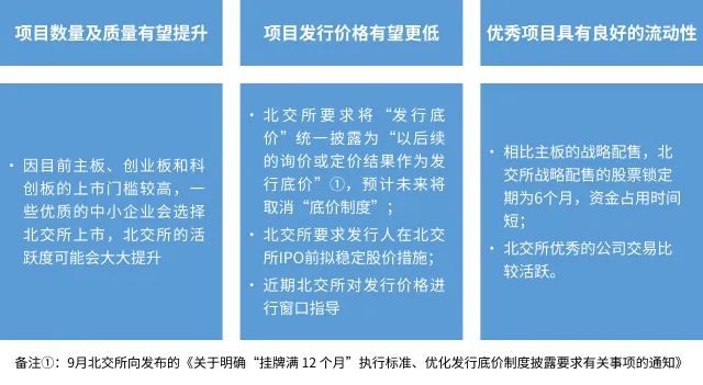 kinglaser激光怎么样北交所战略配售 生产经营激光、强光类医疗及美容设备的高科技企业_https://www.jmylbn.com_新闻资讯_第12张