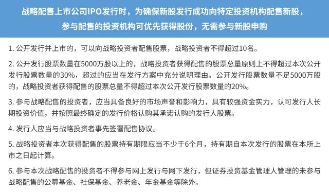 kinglaser激光怎么样北交所战略配售 生产经营激光、强光类医疗及美容设备的高科技企业_https://www.jmylbn.com_新闻资讯_第11张