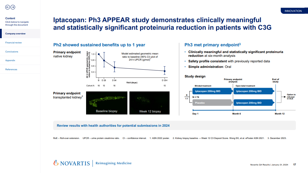 制药巨头2024年展望值得期待的里程碑事件
