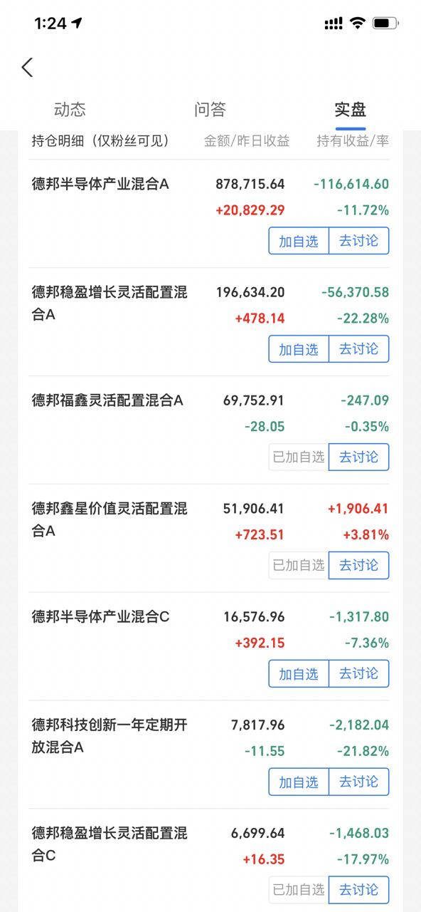 c(otcfund|002112)$$德邦半导体产业混合发起式c(otcfund|014320)$