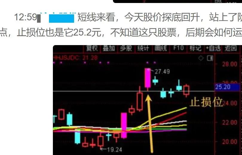 把这个当做离场信号！  第4张