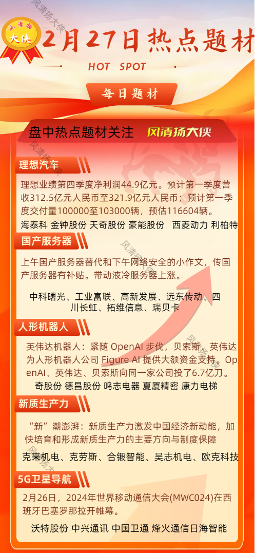 2月27日理想汽车国产服务器人形机器人5g卫星导航两会预期复盘汇总