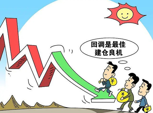 投资理念为何要在低景气周期买股票