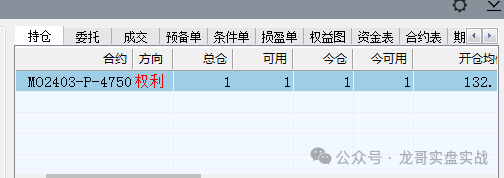 24年2月27卖天融信建设机械中百集团东珠生态恒华科技买x