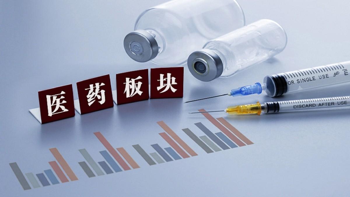 解盘今天活跃的三个票万泰生物众生药业再鼎医药分别映疫苗减肥药抗癌