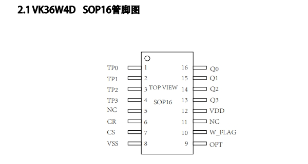 TGB008B芯片引脚图图片