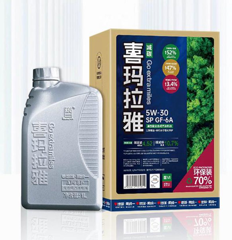 统一润滑油中国企业应该怎样脱碳