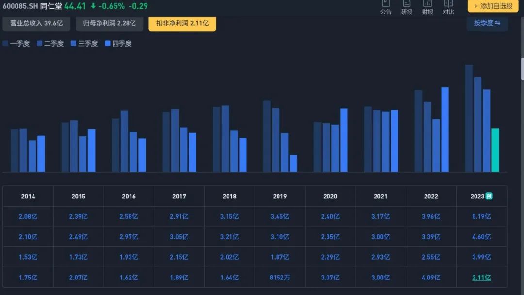 A股这种常态，杀伤力很大！  第11张