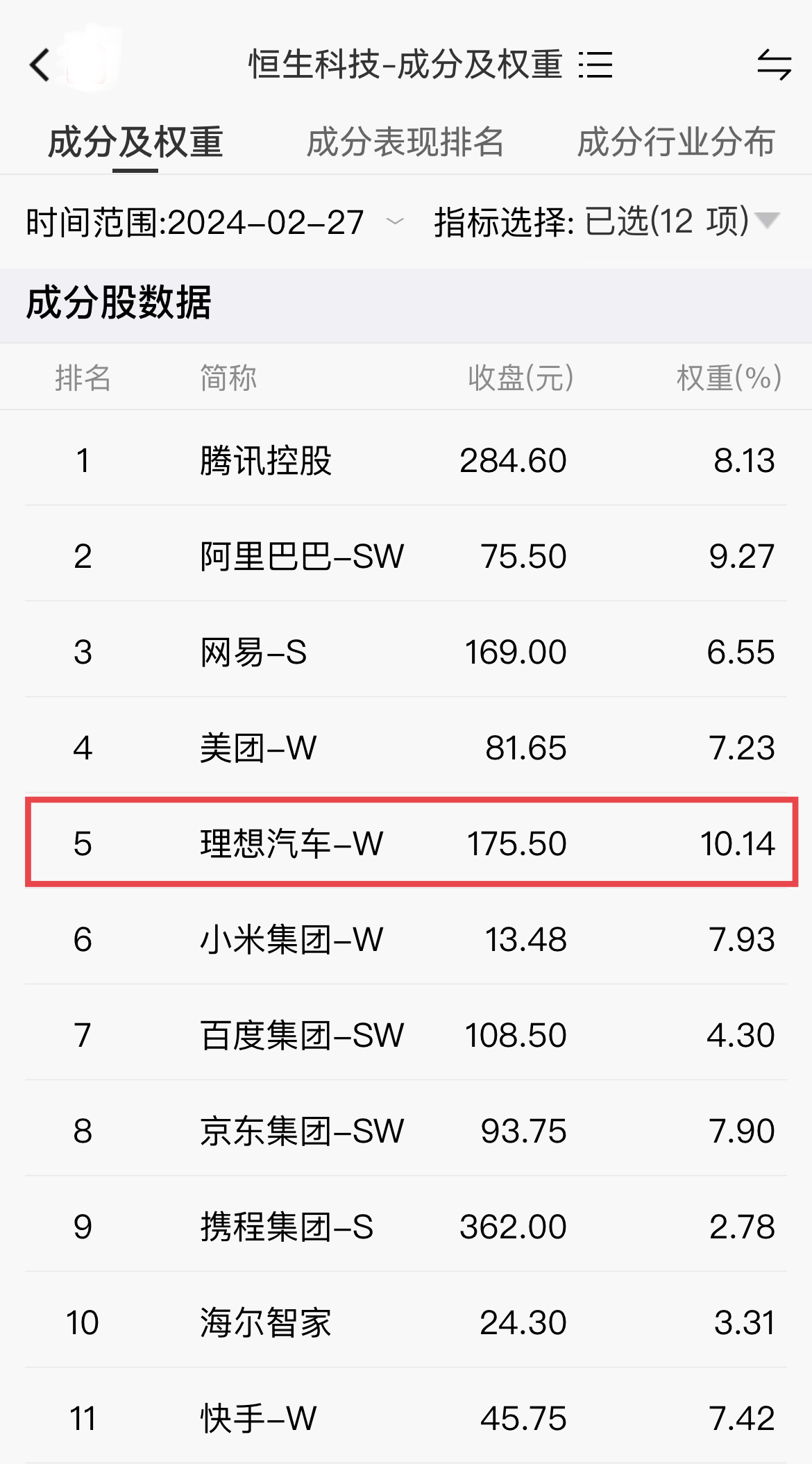 未来10年A股值得长期拿的科技爱体育- 爱体育官方网站- 爱体育APP下载- 世界杯指定平台主线家龙头！（收藏版）
