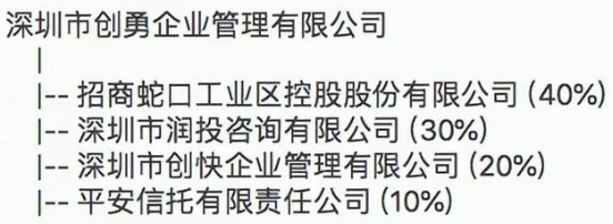 开放商备案价六折卖房,老业主喊出降价就断供_财富号_东方财富网
