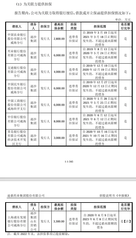 2019年起,迪嘉药业共为迪沙集团担保8次,单次担保金额在2800万元-8000