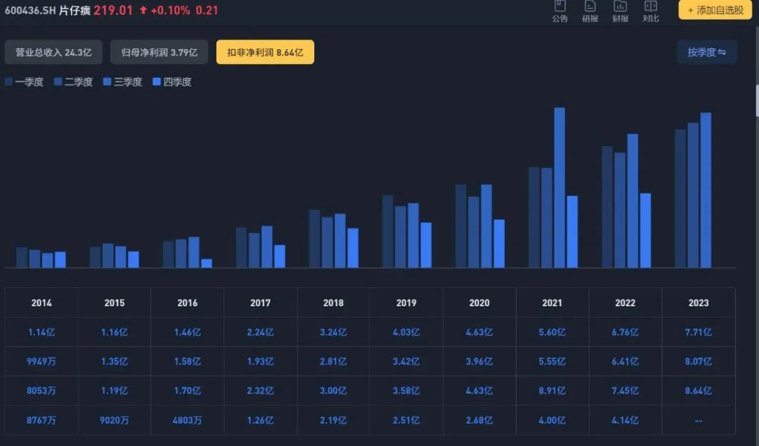 A股这种常态，杀伤力很大！  第10张