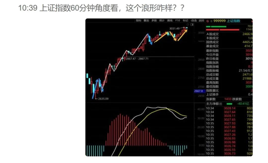 A股这种常态，杀伤力很大！  第7张