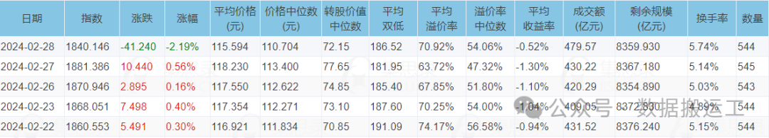 七伤拳拳拳到心头它们竟然下修了