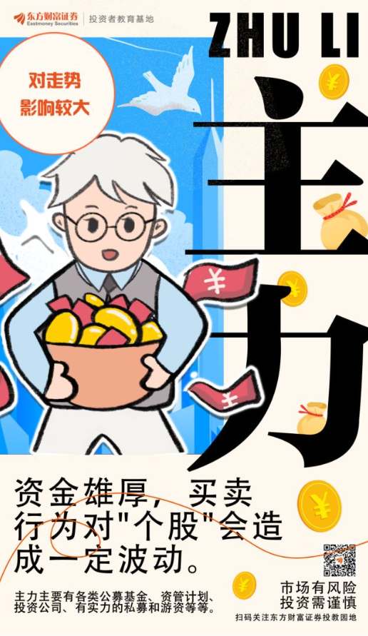 证券市场参与者-主力_财富号_东方财富网