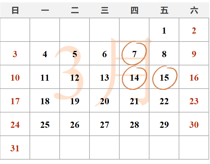 东方财富证券托管3月私募基金运营日历