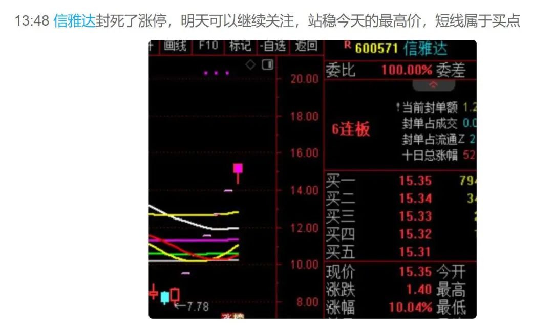 昨天大跌50多，今天大涨50多，主力在玩啥呢？  第3张