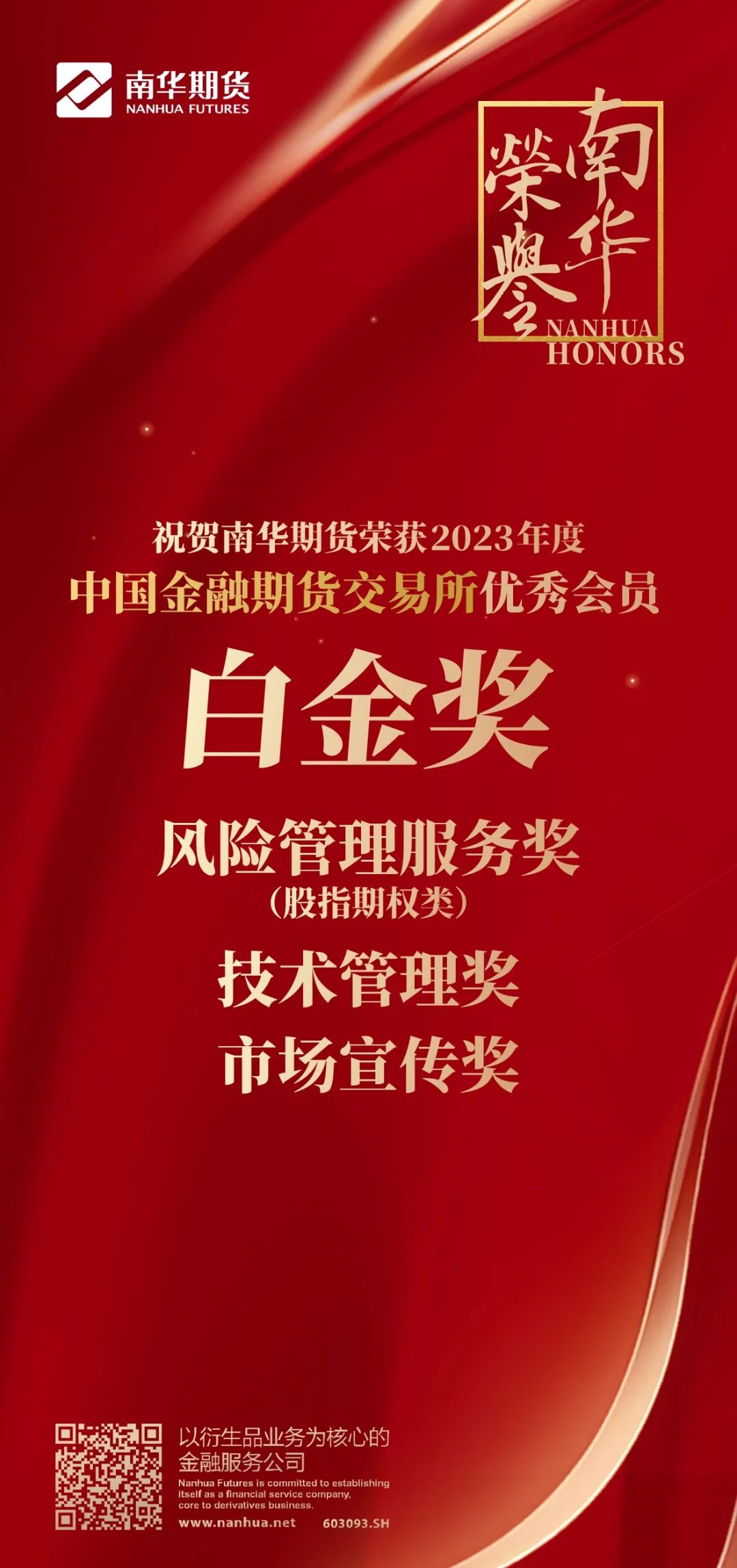祝贺南华期货荣获2023年度中国金融期货交易所优秀会员白金奖等多项
