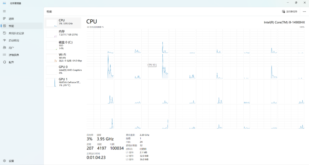 作为地表最强的移动处理器,第十四代英特尔 酷睿64 i9-14900 hx处理
