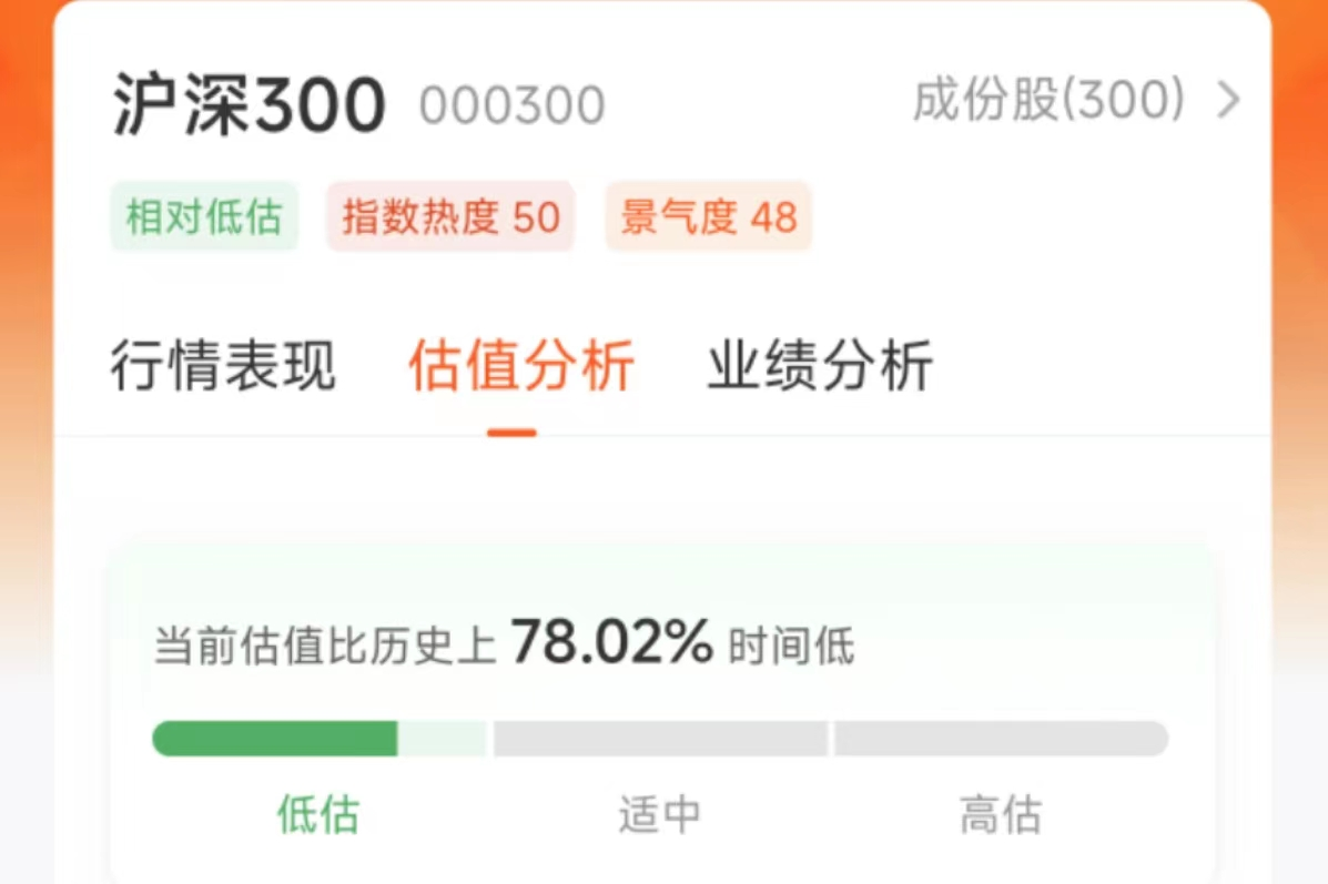 操作加仓加仓别人不敢加我来加重点加仓两个板块发车