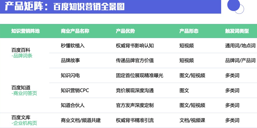 代发寄生虫关键词排名寄生虫关键词排名代做