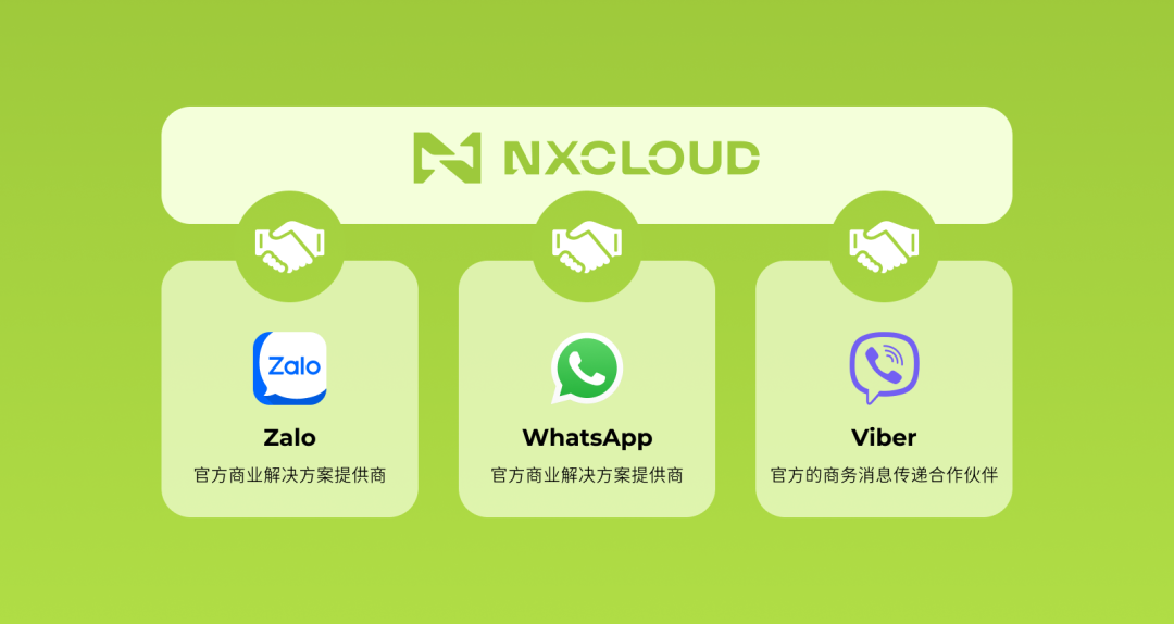 nx·产品 | 揭秘越南版"微信"——zalo,如何助力企业开拓越南市场