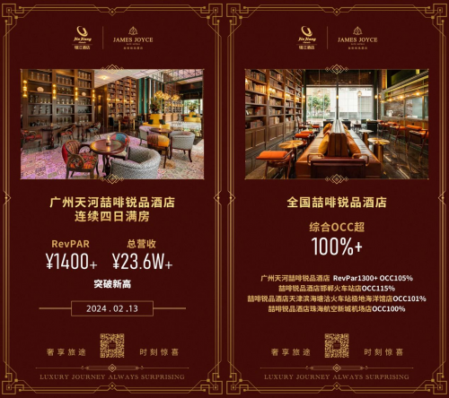 品牌风貌丨开局即高峰喆啡酒店品牌矩阵喜迎业绩开门红标重点