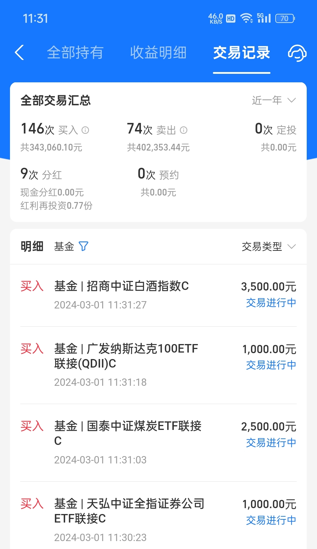美联储重磅信号芯片行情狂飙进行时半导体的春天来了