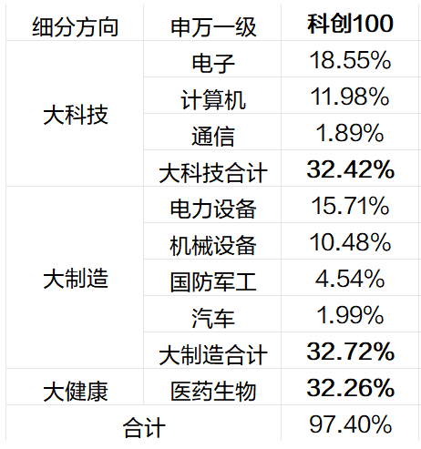 $上证指数(sh000001)$$美锦能源(sz000723)$#新质生产力被反复提及