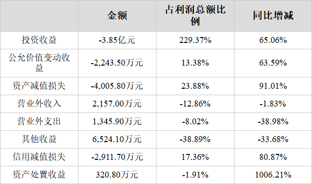 三六零2023年目标

价_三六零2020估值公道
吗（三六零吧(601360)）