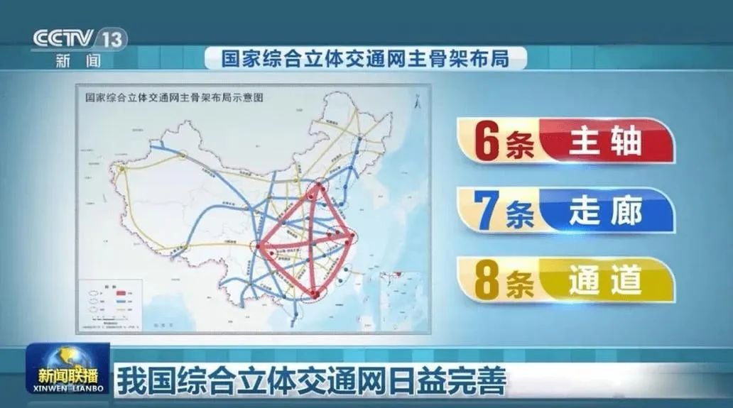 还有另外两个文件,一个是2021年2月印发的《国家综合立体交通网规划