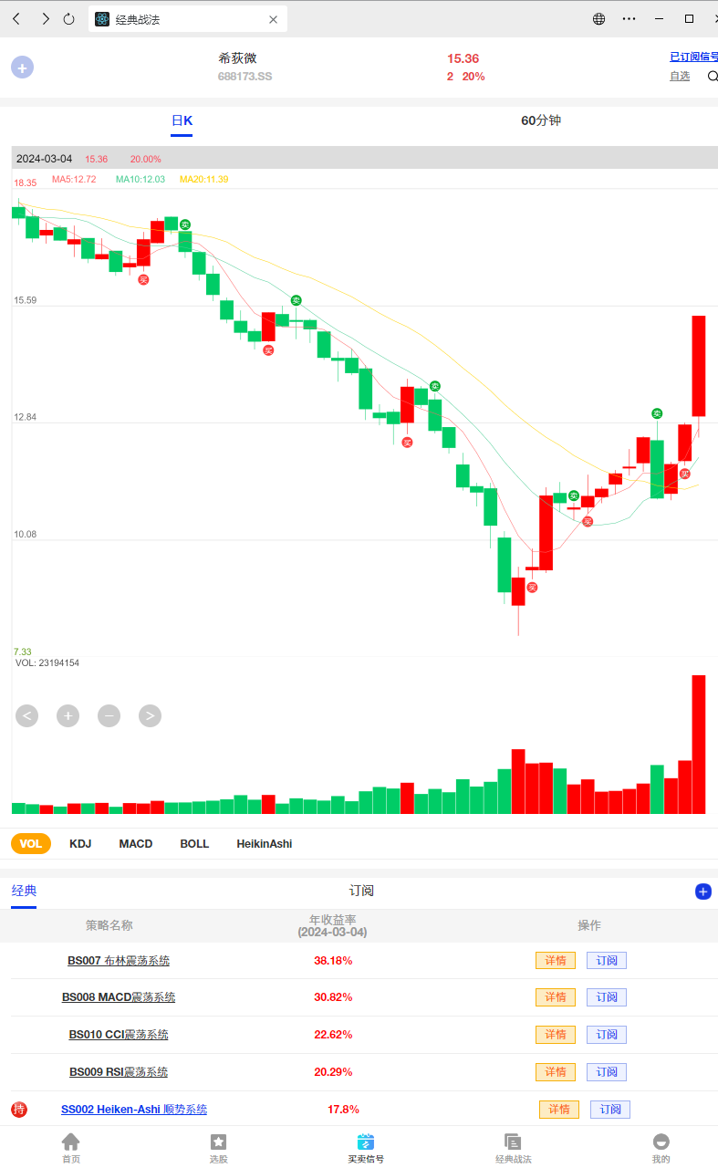 ai手机三星galaxys24在韩销售破百万希荻微福蓉科技道明光学怎么看