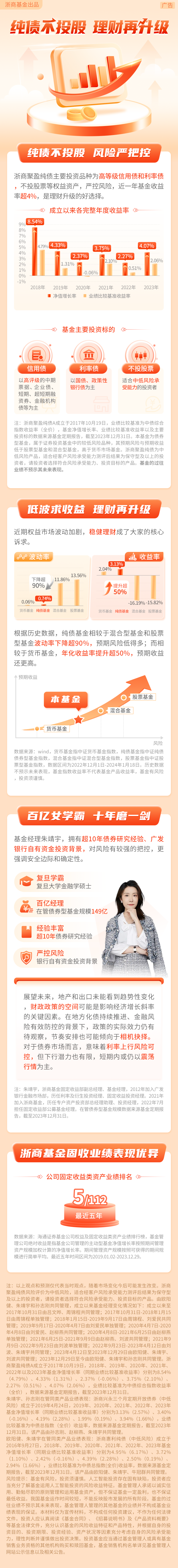 纯债不投股理财再升级固收类基金那么多不如来看看这只纯债基金