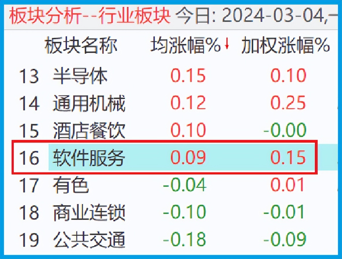 重磅,指数连续三天缩量上涨,A股未来的走势会让你大跌眼镜?_财富号_东方财富网