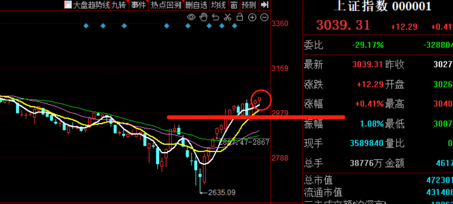今晚文章价值万金