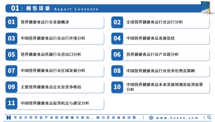 2024年中国营养健康食品行业发展现状:产品分类,产业链,市场规模,分
