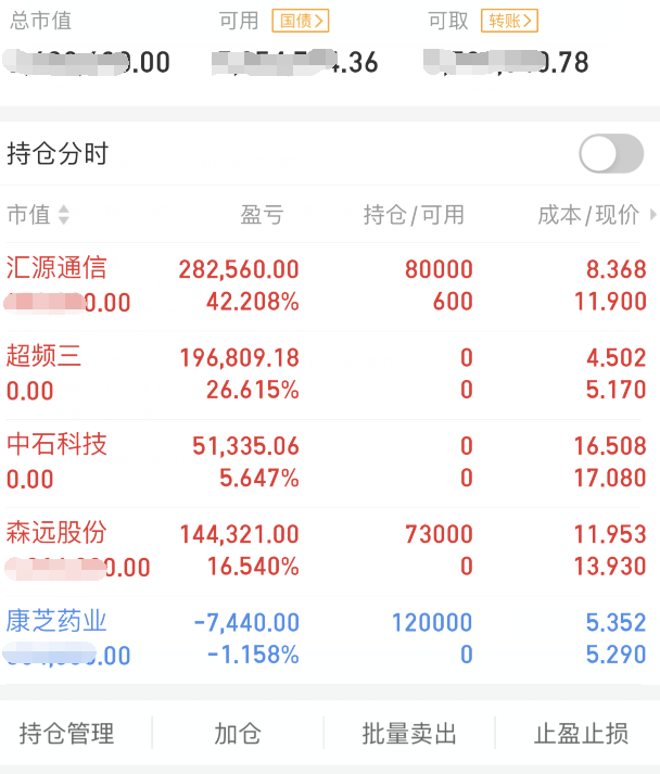 抓住ai科技这条线