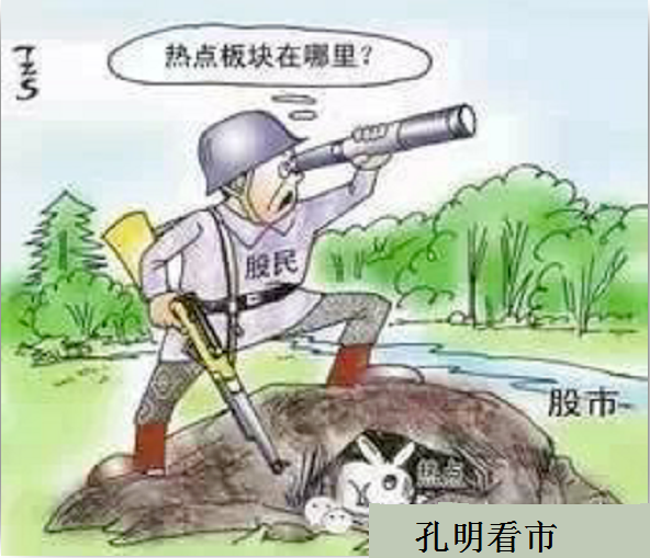 孔明直播4月15日市场热点追踪早盘