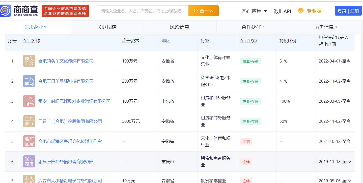 活动策划行业：引领潮流的艺术