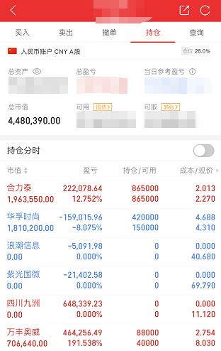 307盘后总结分析海汽集团华孚时尚天顺风能华东重机