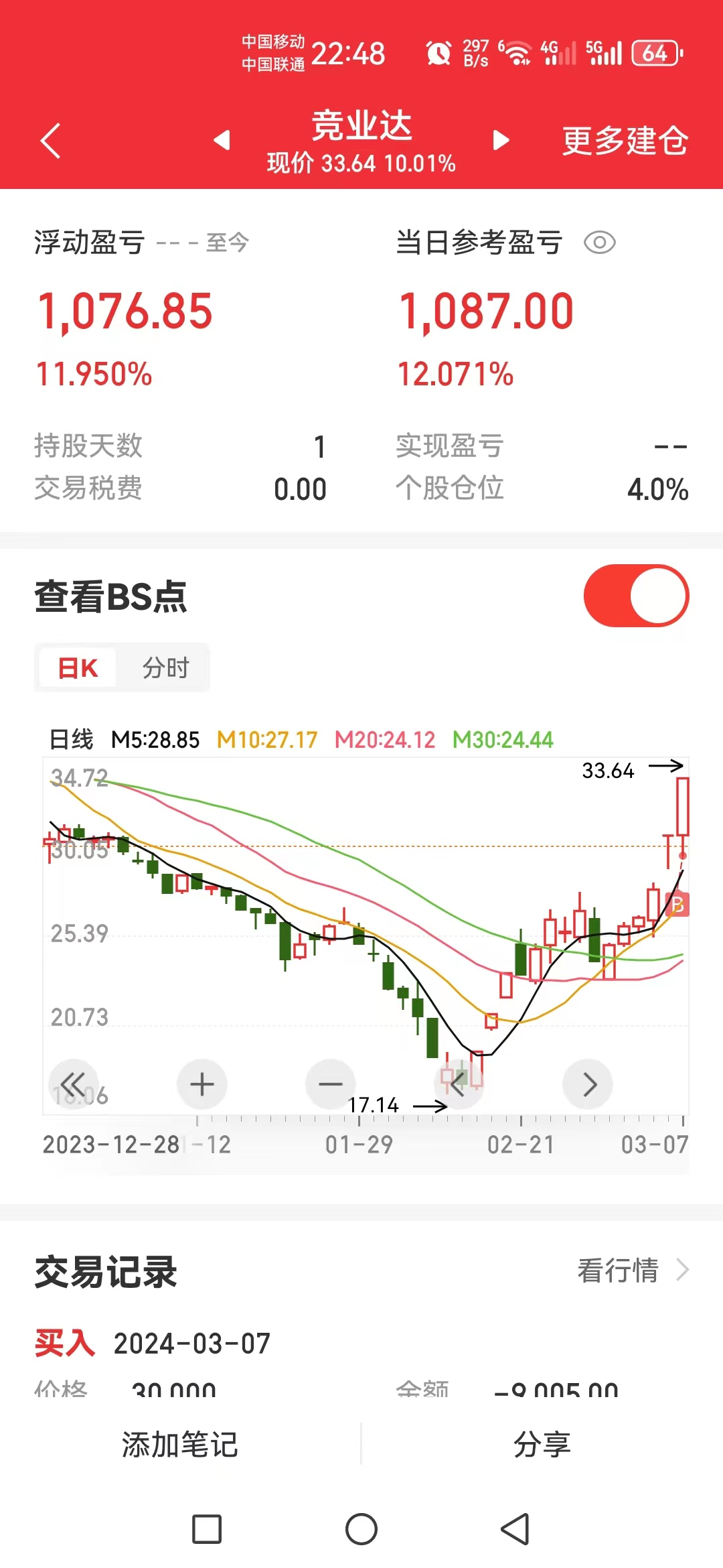 量化交易记录第48天再获涨停