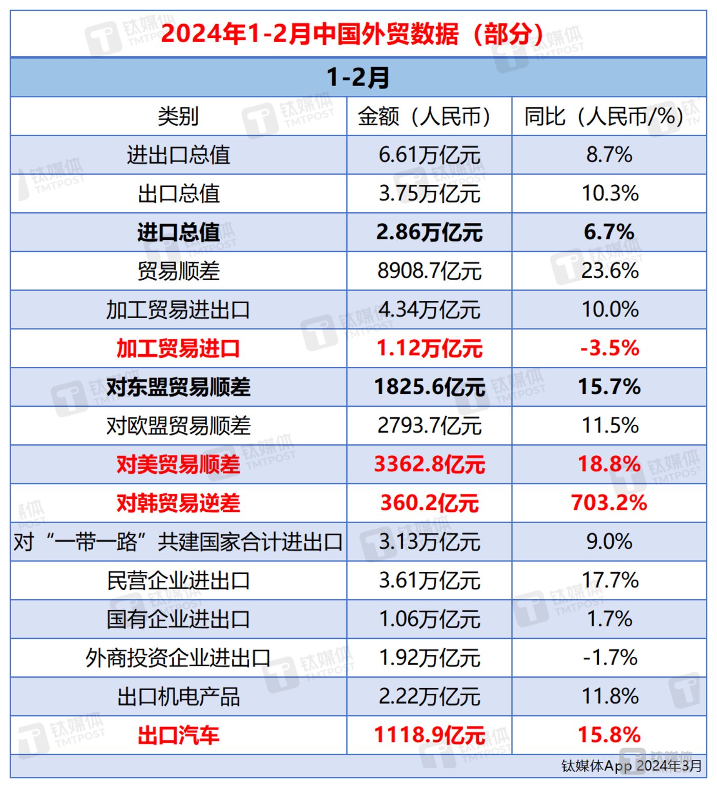 钛晨报国办发文进一步优化支付服务提升支付便利性重点