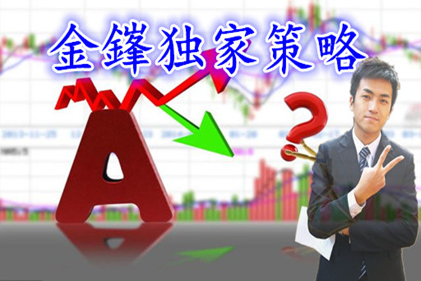 刘金鎽38黄金高位盘整静待非农今日大非农黄金原油该如何操作