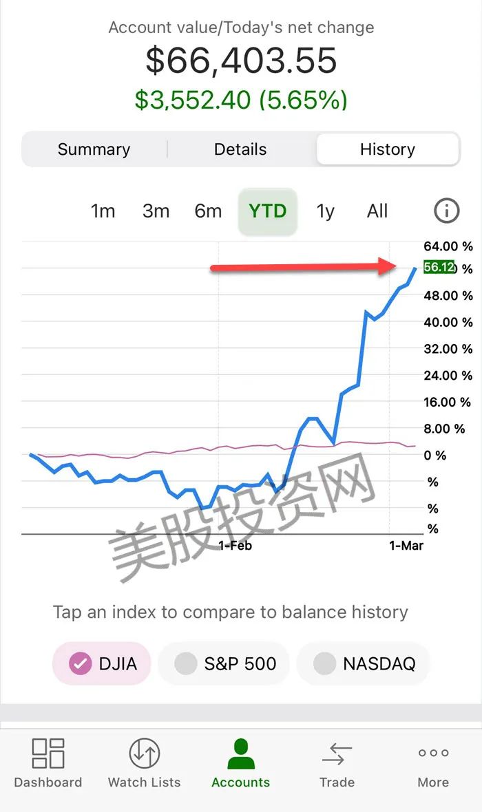 英伟达什么时候拆股台积电将是下一个英伟达