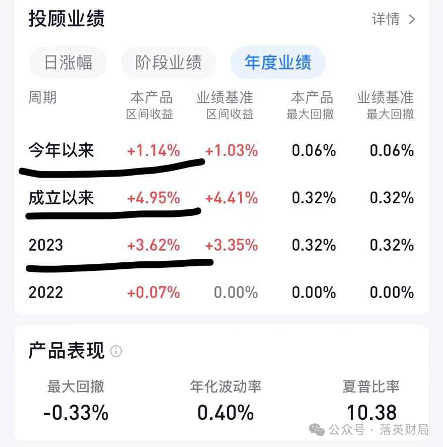 我把积金至斗组合当成防守,不扔进股市的钱,都放在这里面.