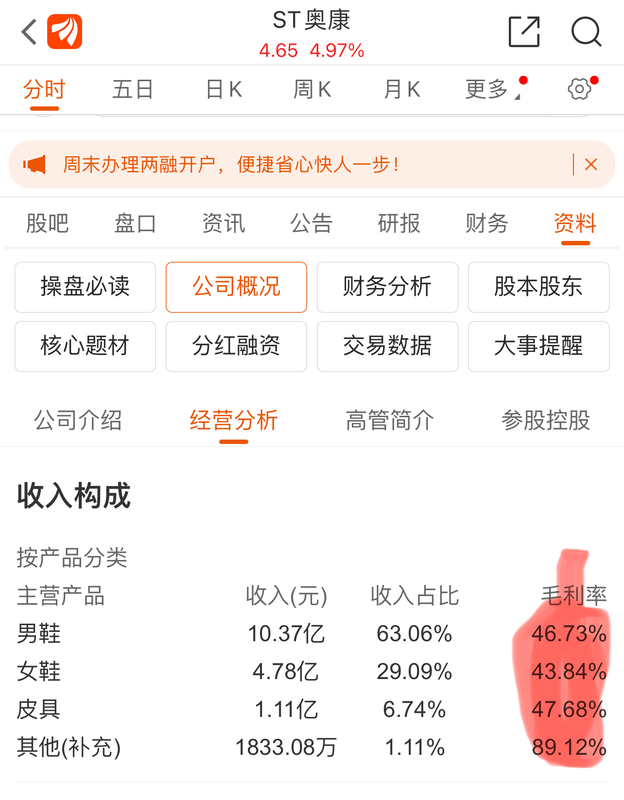 周末闲谈浅析鞋王