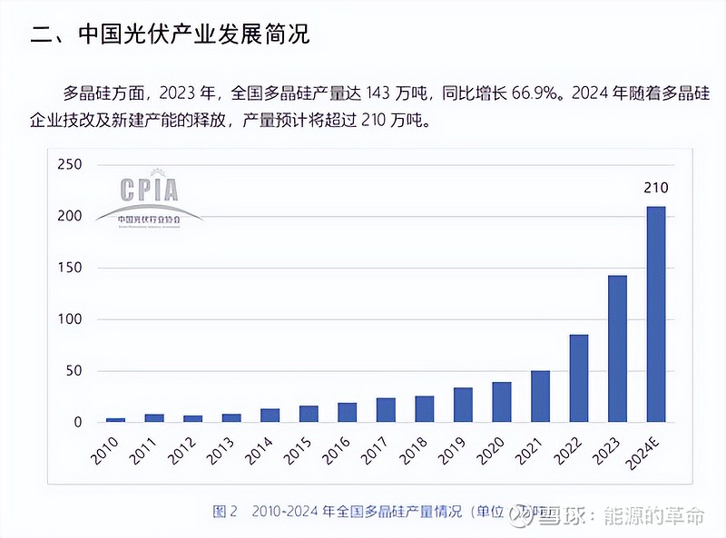 币安——比特币、以太币以及竞争币等加密货币的交易平台诸伏景光卧底身份暴露原因推测