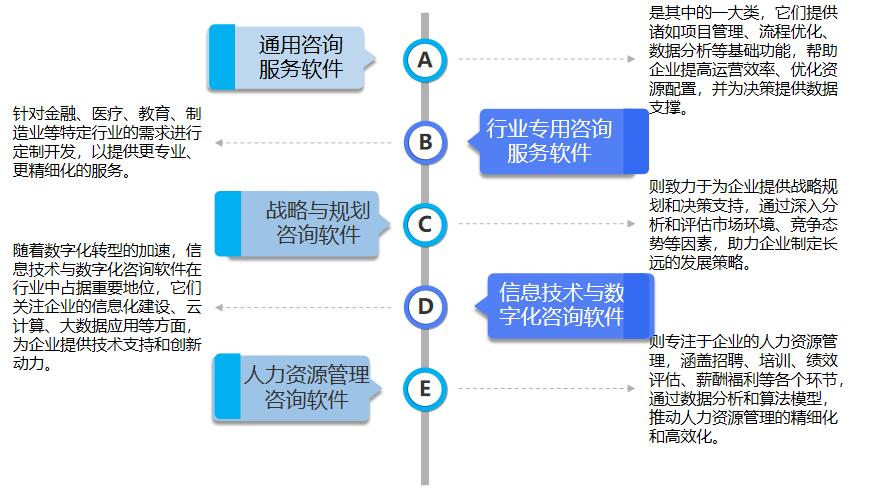 提供解决方案图片