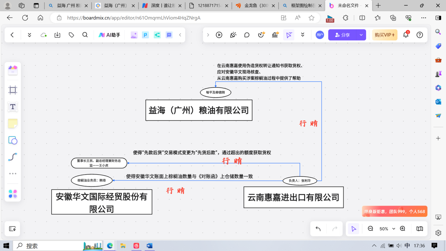 金龙鱼龙年不利子公司诈骗风波后再陷大米掺假丑闻
