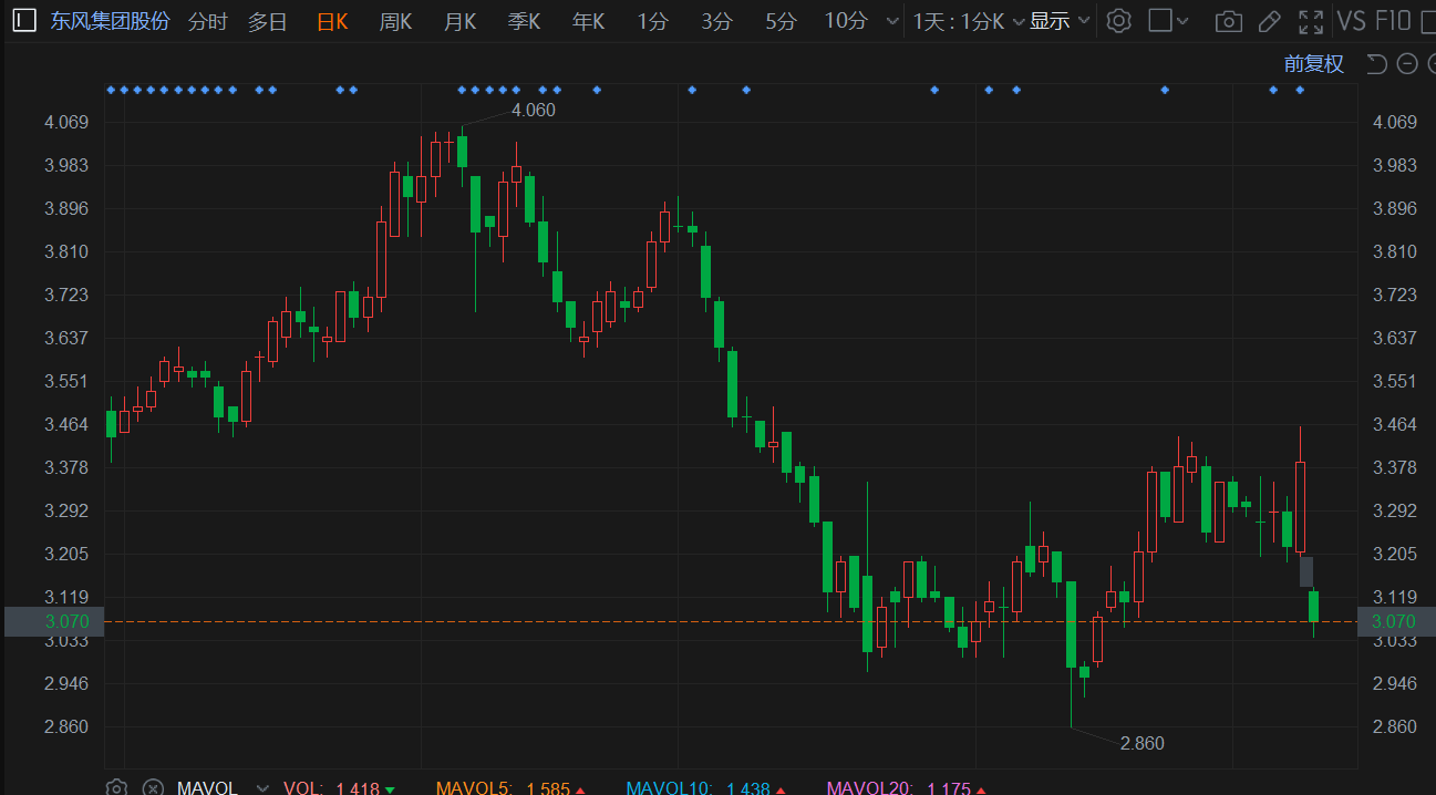 为什么股票一直跌 为什么股票一直跌